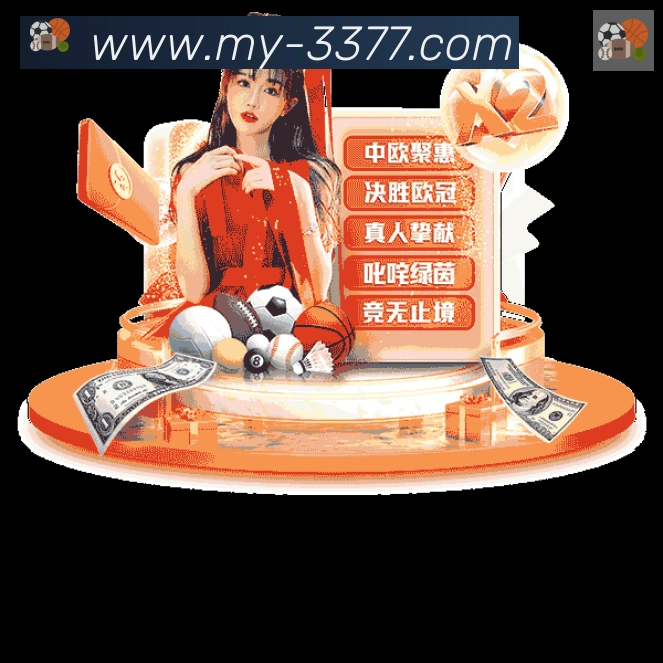 全球热力图